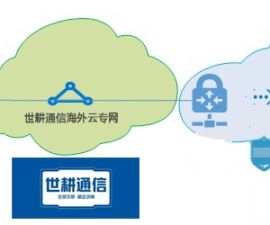 微软云专线 国际？？？解决方案//世耕通信海外云专网