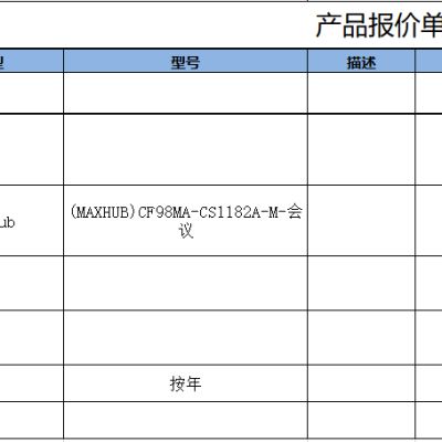 海外视频会议解决方案-----世耕通信全球办公专网