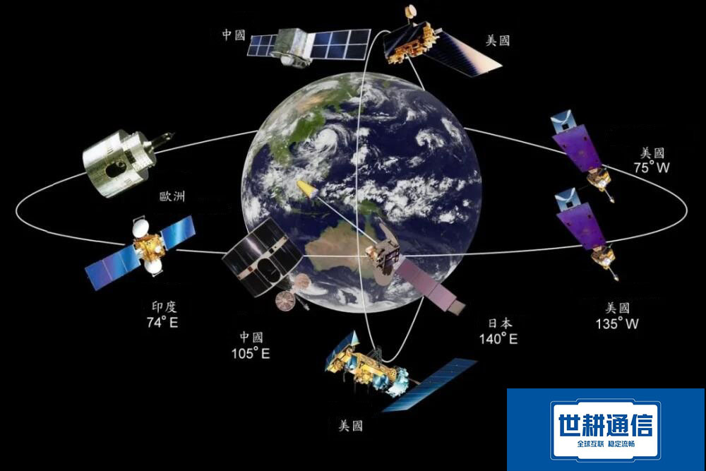 国际卫星通信???解决方案//世耕通信全球办公专网