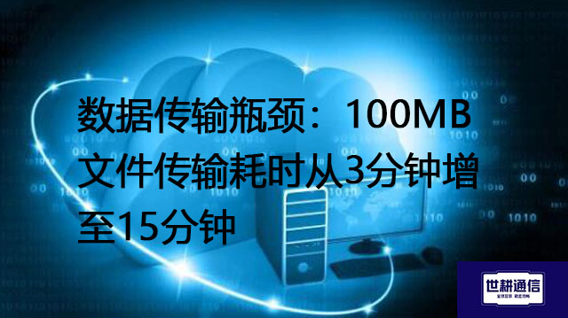 数据传输瓶颈：100MB文件传输耗时从3分钟增至15分钟--解决方案//世耕通信全球办公专网专线