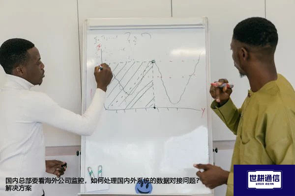 国内总部要看海外公司监控，如何处理国内外系统的数据对接问题？--解决方案//世耕通信全球视频监控专网